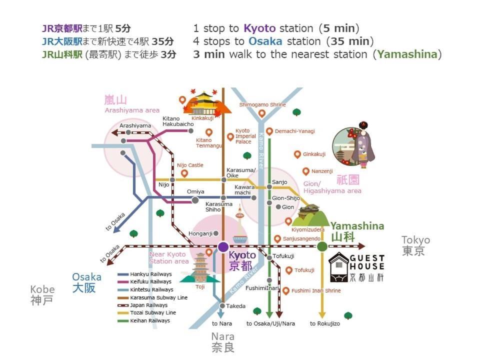 Kyoto-yamashina * Kyōto